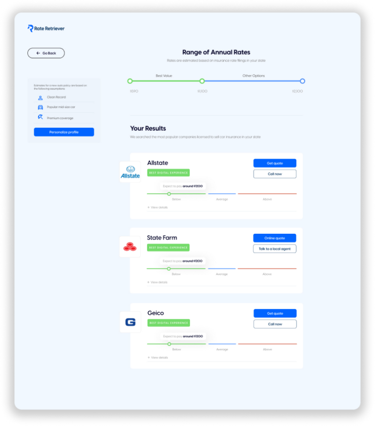 Rate Retriever - Compare Car Insurance Without Spam